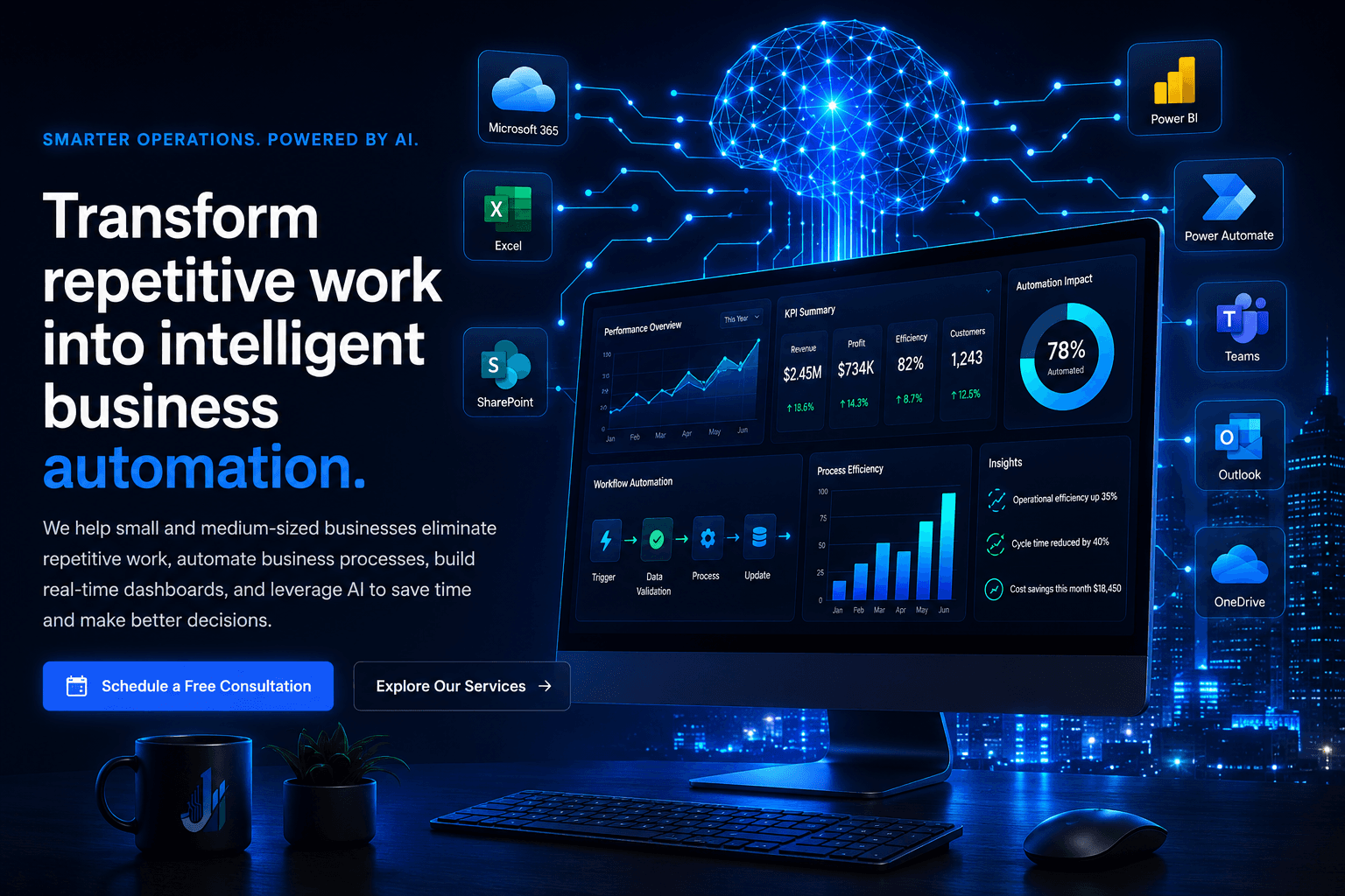 AI, automation, dashboards, and connected business systems